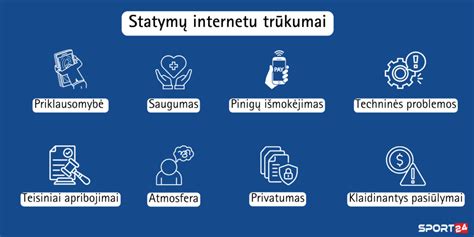 lazybu punktai|Lažybos internetu .